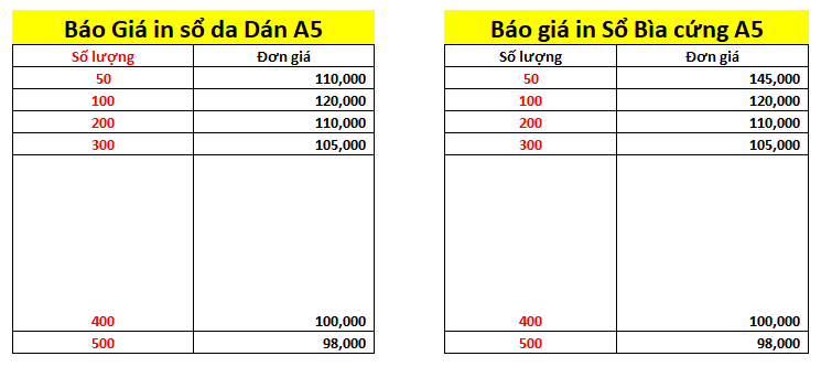 Bảng báo giá in sổ bìa da