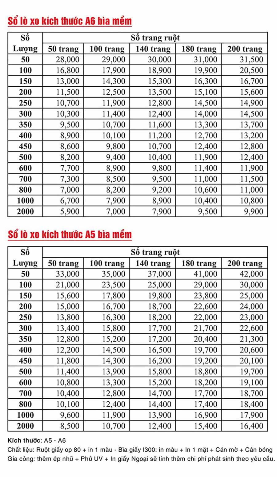 Báo giá in sổ bìa da tại Nghệ An